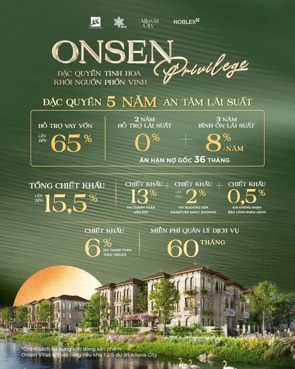 Chính sách Onsen Privilege: hỗ trợ vay 65%, 0% lãi suất 2 năm, tổng chiết khấu đến 15,5%