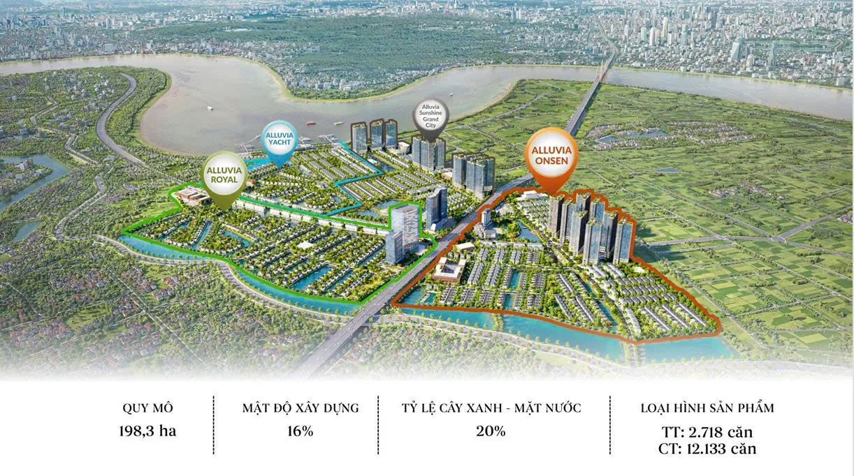 Phối cảnh tổng thể Alluvia City với vị trí các phân khu Royal, Yacht, Onsen và cụm cao tầng
